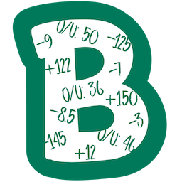 BetBoard Logo